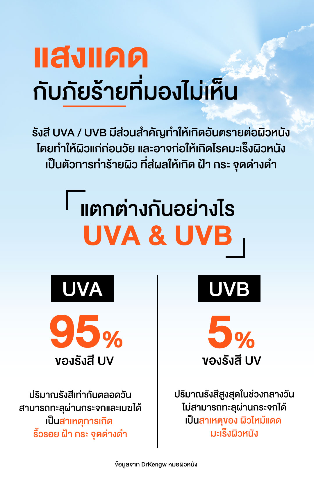 Vie Cosmetics Thailand